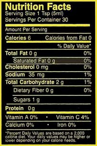 Micanopy Gold Nutrition Facts